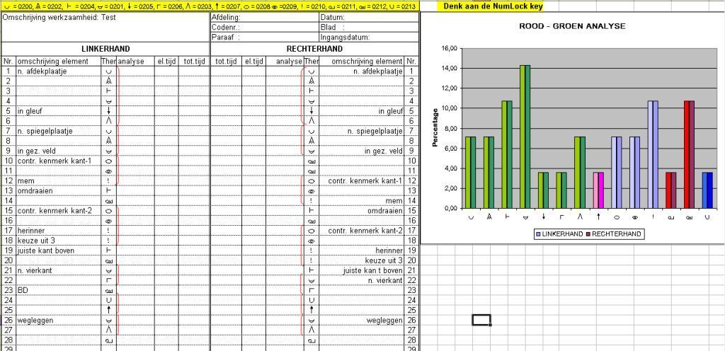 2 Handen analyse02