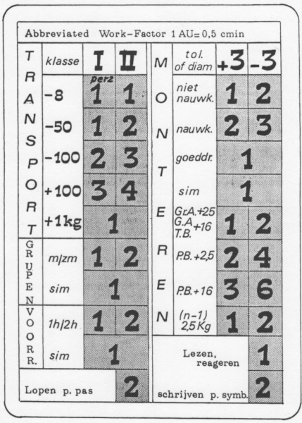 AWF kaartje NL (429 x 600)02