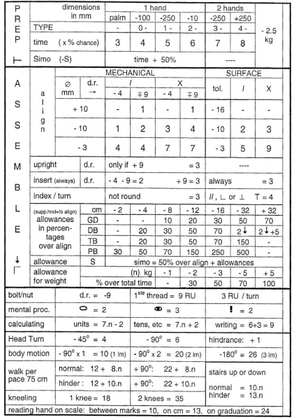 RWF-kaartjeRechts (421 x 600)02