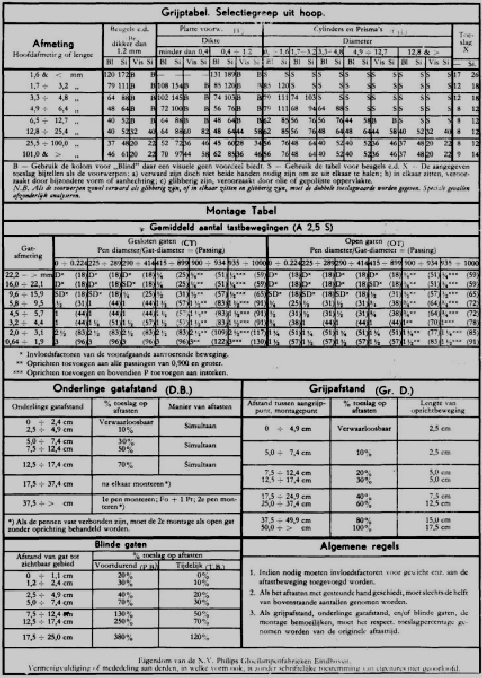 DWF NL-2 (428 x 600)02