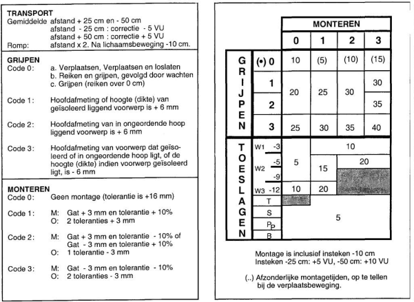 VWF kaartje HA NL-1 (600 x 441)02