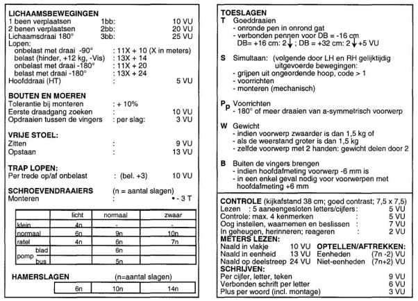 VWF kaartje HA NL-2 (600 x 432)02