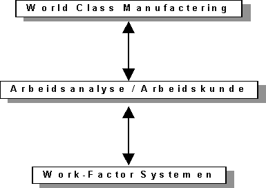 manag4